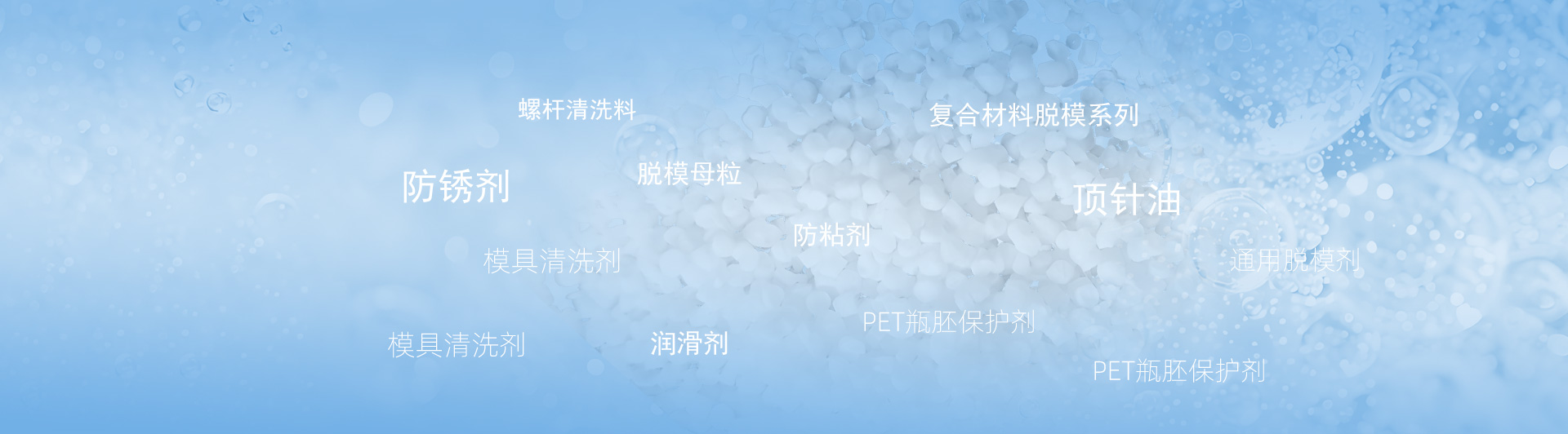 产品中心